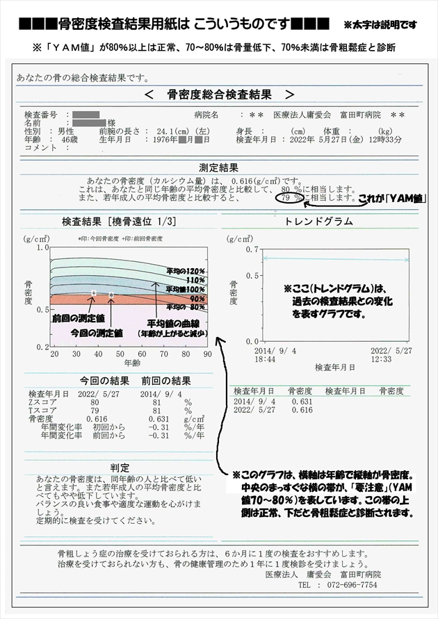 富田町病院かなえ「かわら版34号」