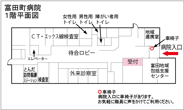 富田町病院　1階平面図